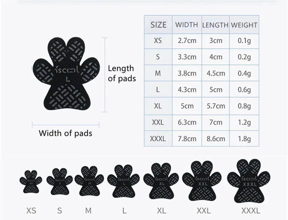 4 Piece Anti Slip Heat Protective Adhesive Paw Pad - Simply Petastic