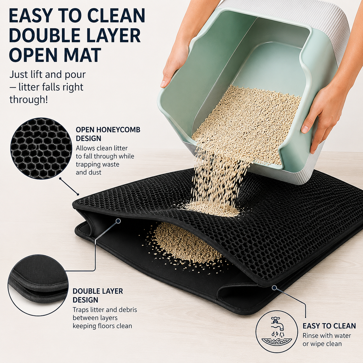 Cat Litter Trapping Mat, Honeycomb Double Layer Design, Urine and Water Proof Material, Scatter Control, Less Waste Easier to Clean, Washable