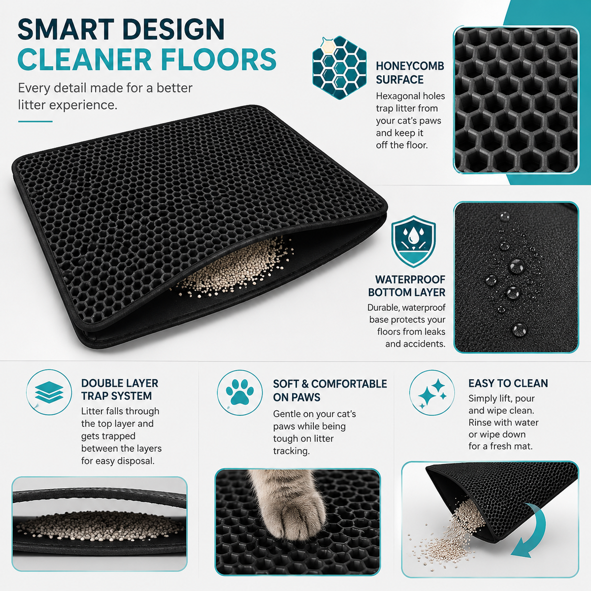 Cat Litter Trapping Mat, Honeycomb Double Layer Design, Urine and Water Proof Material, Scatter Control, Less Waste Easier to Clean, Washable